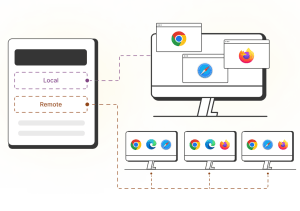 Tests running in multiple browsers on a local machine and on multiple machines remotely